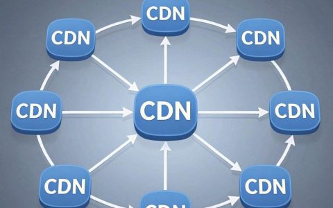 cdn被攻击怎么办？cdn防ddos攻击方法