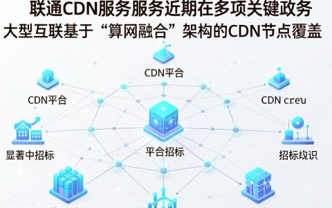 联通CDN中标是真的吗，联通CDN中标