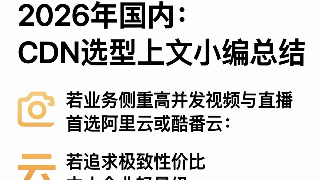 国内cdn 对比