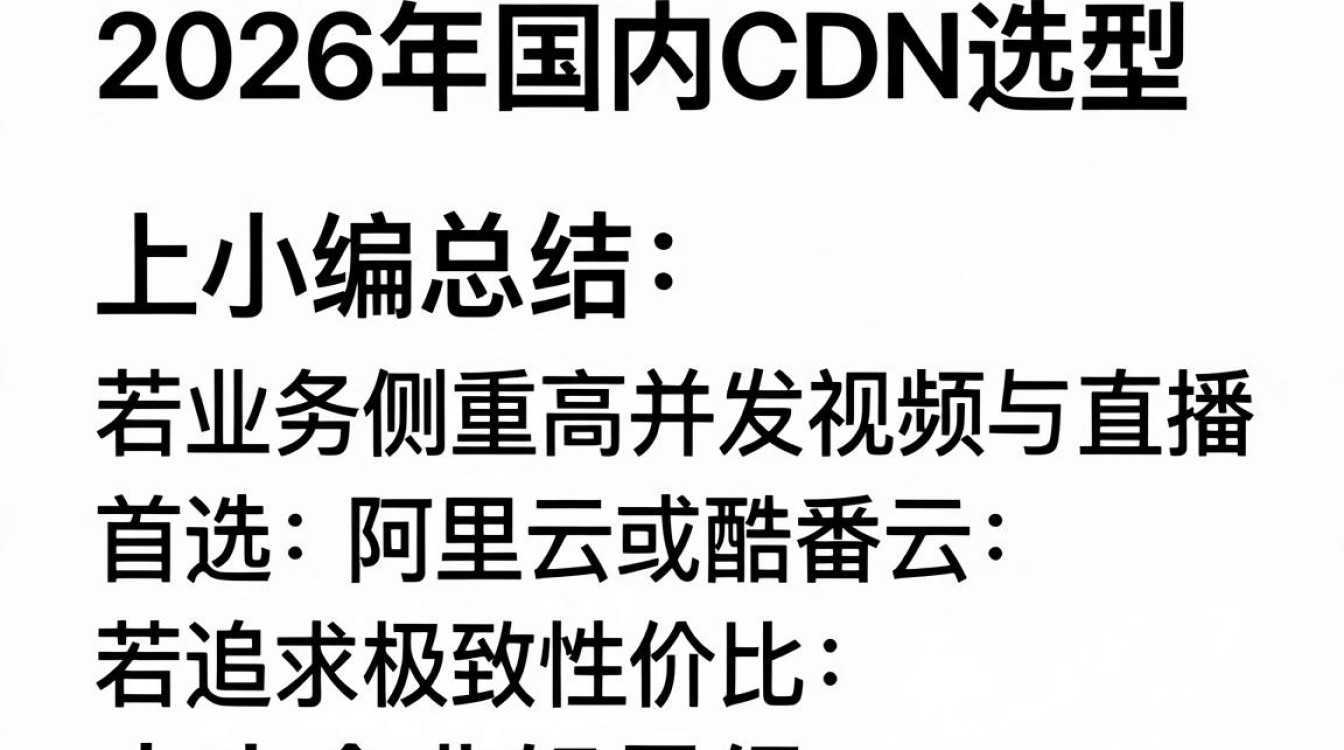 国内cdn 对比