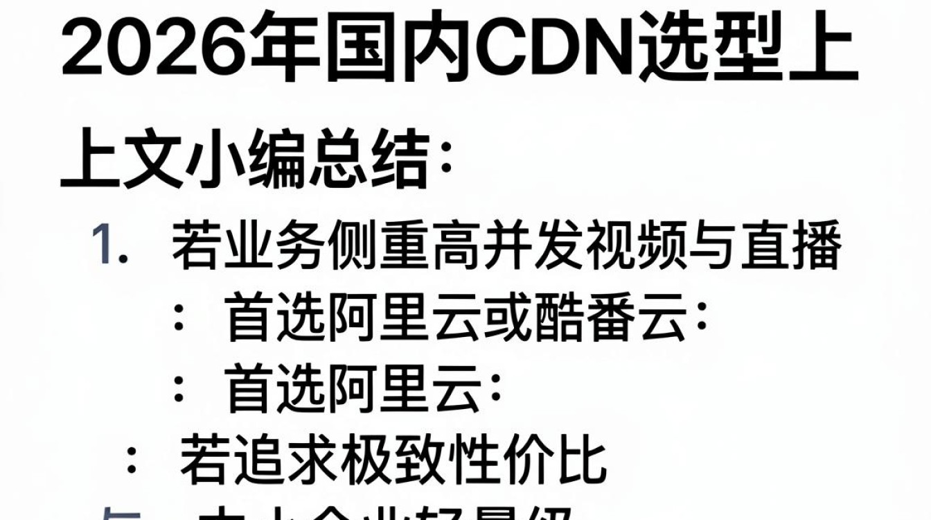 国内cdn 对比