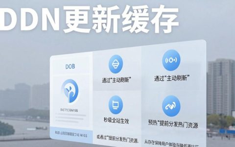 cdn更新缓存怎么操作，cdn更新缓存