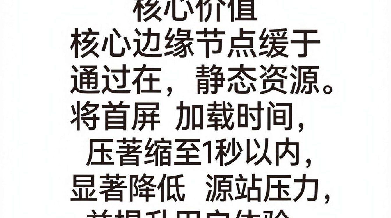 cdn前端库 cdn前端库