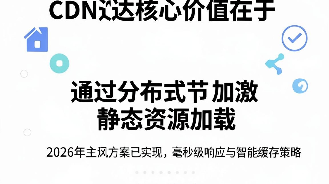 迈达斯教程cdn