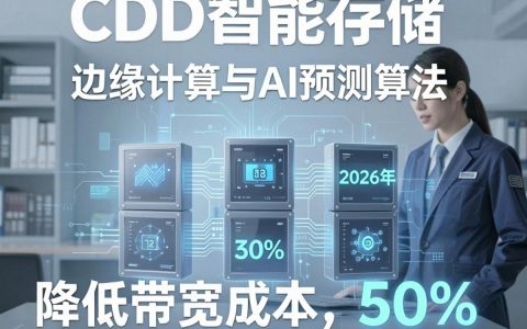 cdn智能存储是什么，cdn智能存储怎么配置
