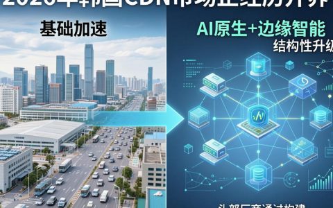韩国cdn市场怎么选择？韩国cdn市场哪家便宜