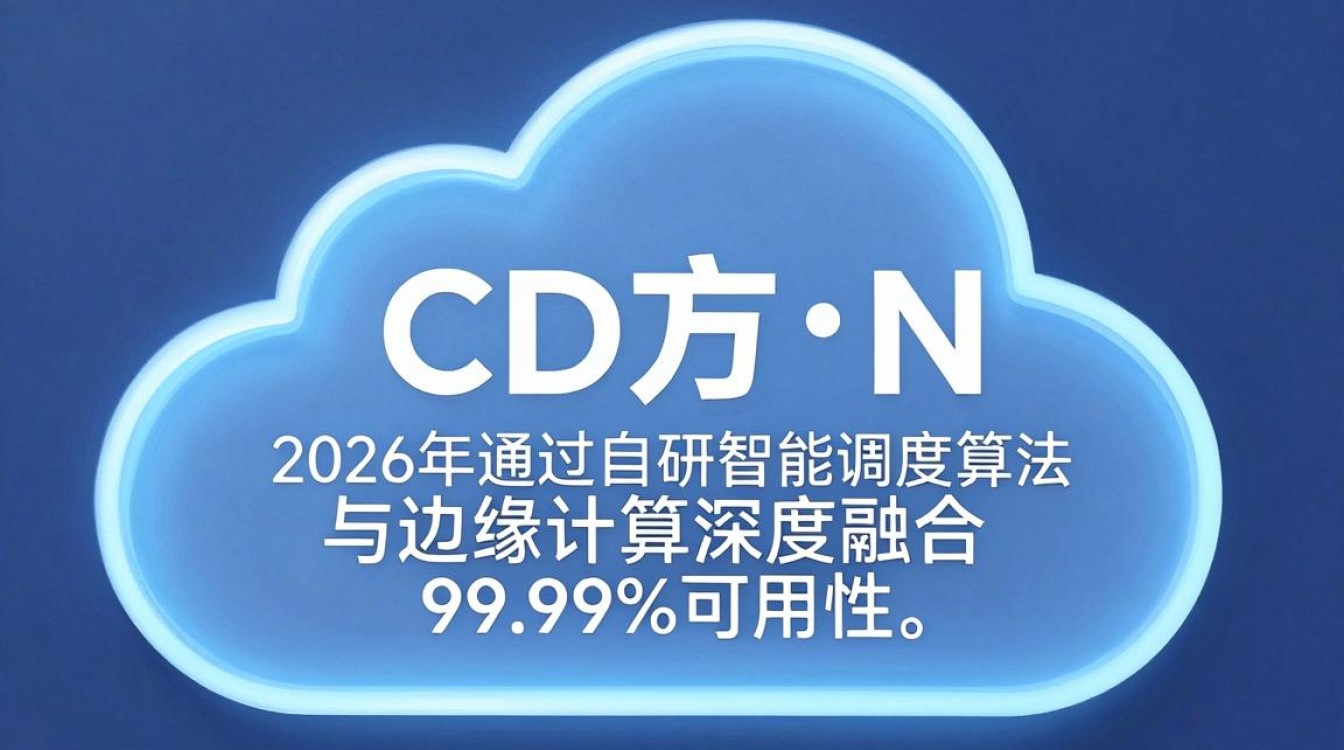云方cdn 云方cdn