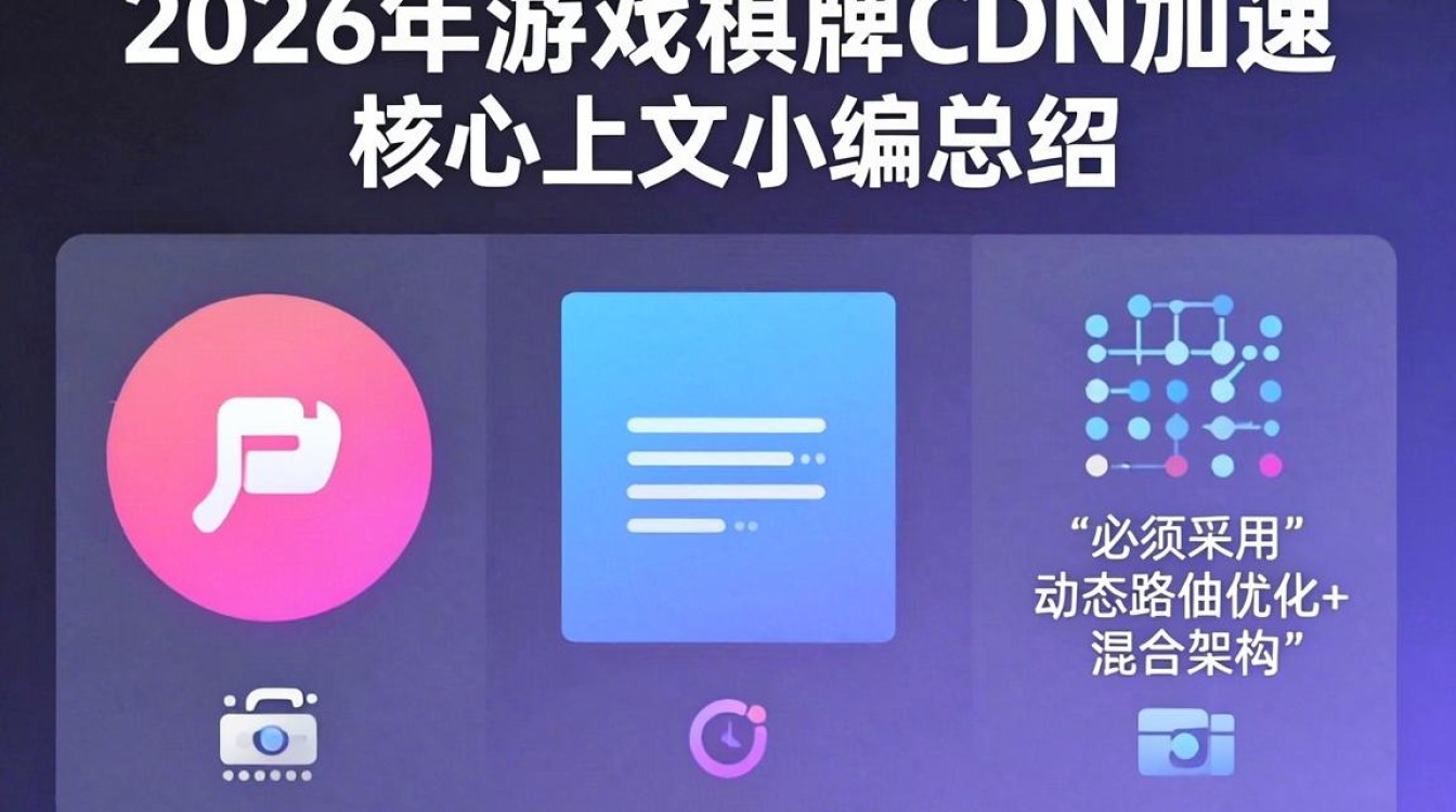 游戏棋牌cdn 游戏棋牌cdn