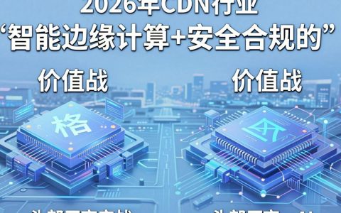 cdn行业局势如何？cdn行业未来趋势