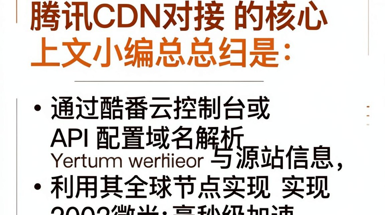 腾讯cdn对接 腾讯cdn对接