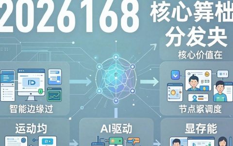 {cdn168}是什么，CDN加速服务哪家好