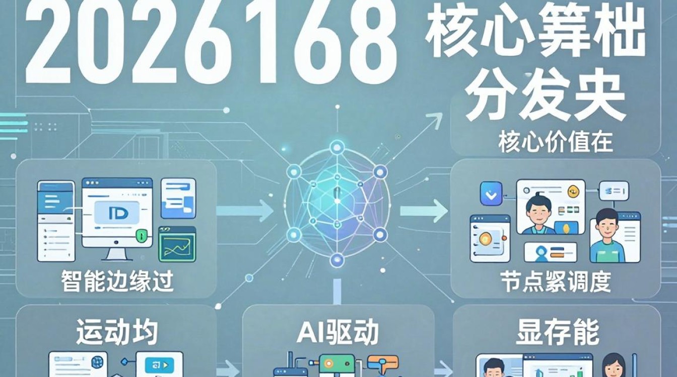 cdn168 cdn168