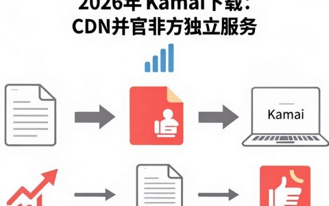 kamai下载cdn，kamai下载cdn在哪里下载