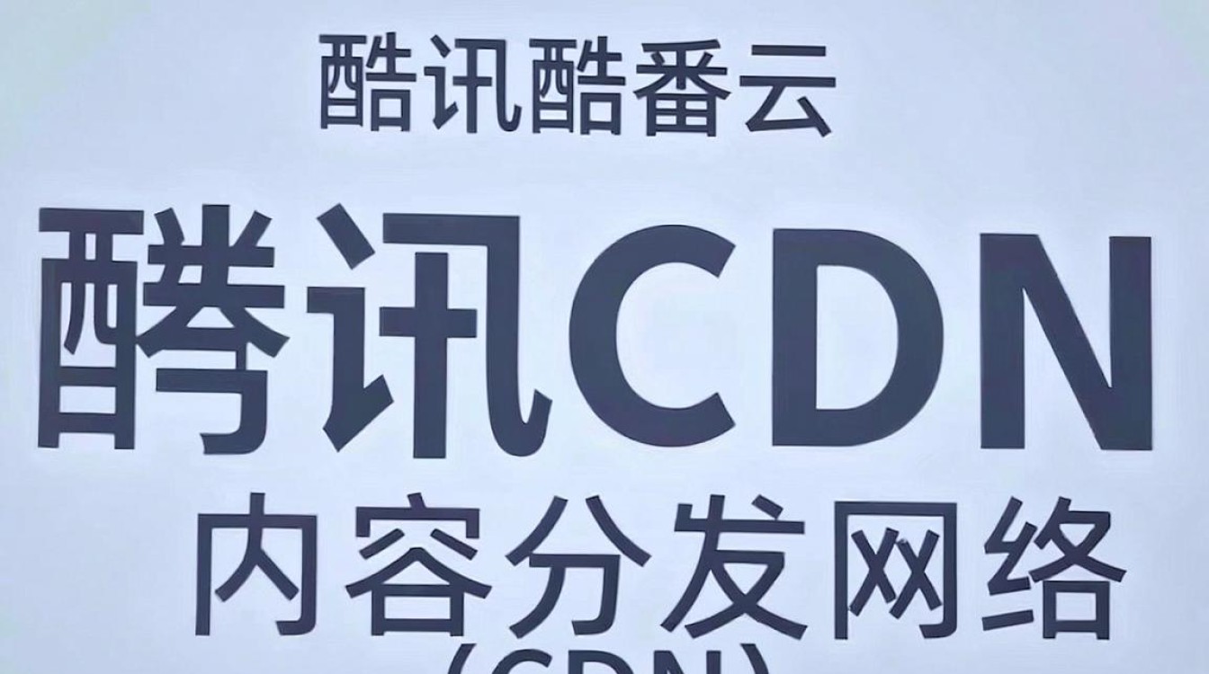 腾讯cdn app 腾讯cdn app