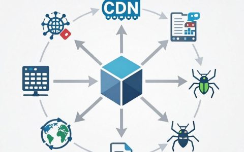 cdn非法访问怎么处理？cdn非法访问怎么解决