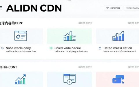 阿里cdn后台怎么登录，阿里cdn