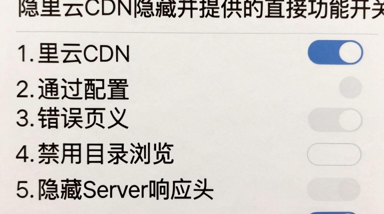 阿里cdn隐藏 阿里cdn隐藏