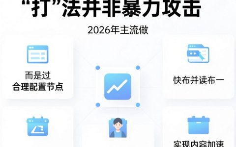 cdn怎么打，cdn加速服务如何配置