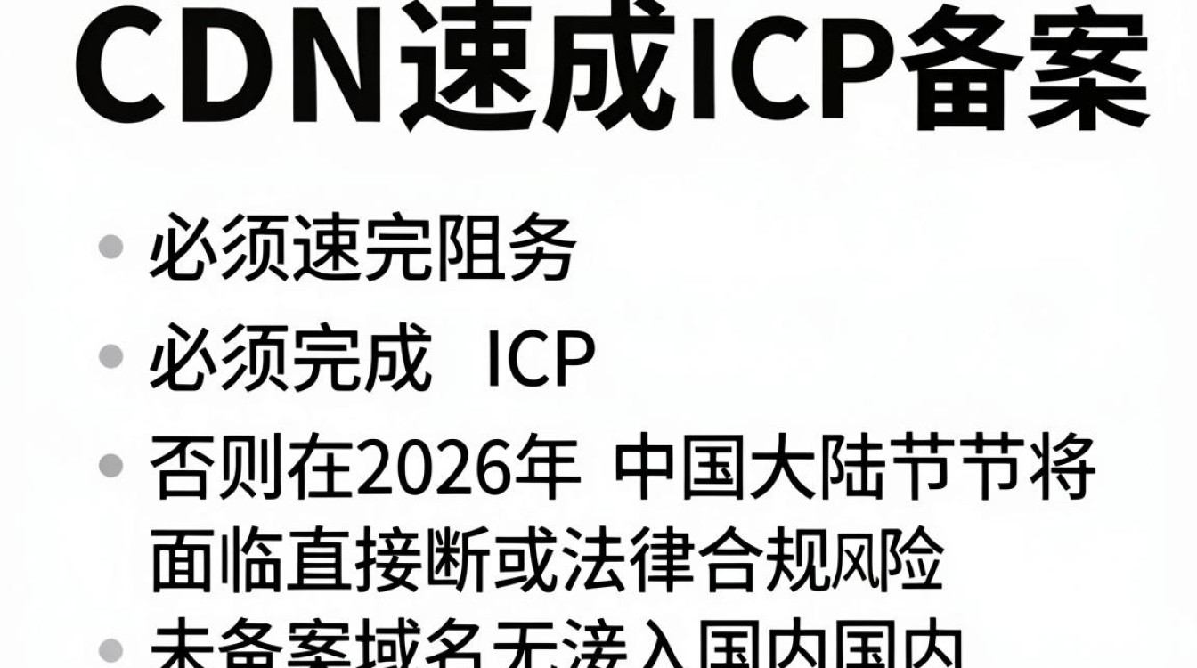 cdn没备案 cdn没备案