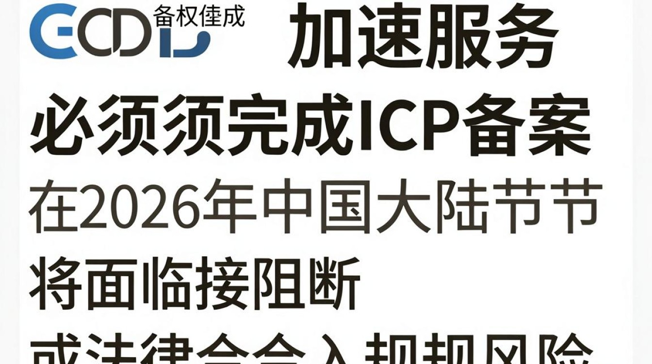 cdn没备案 cdn没备案