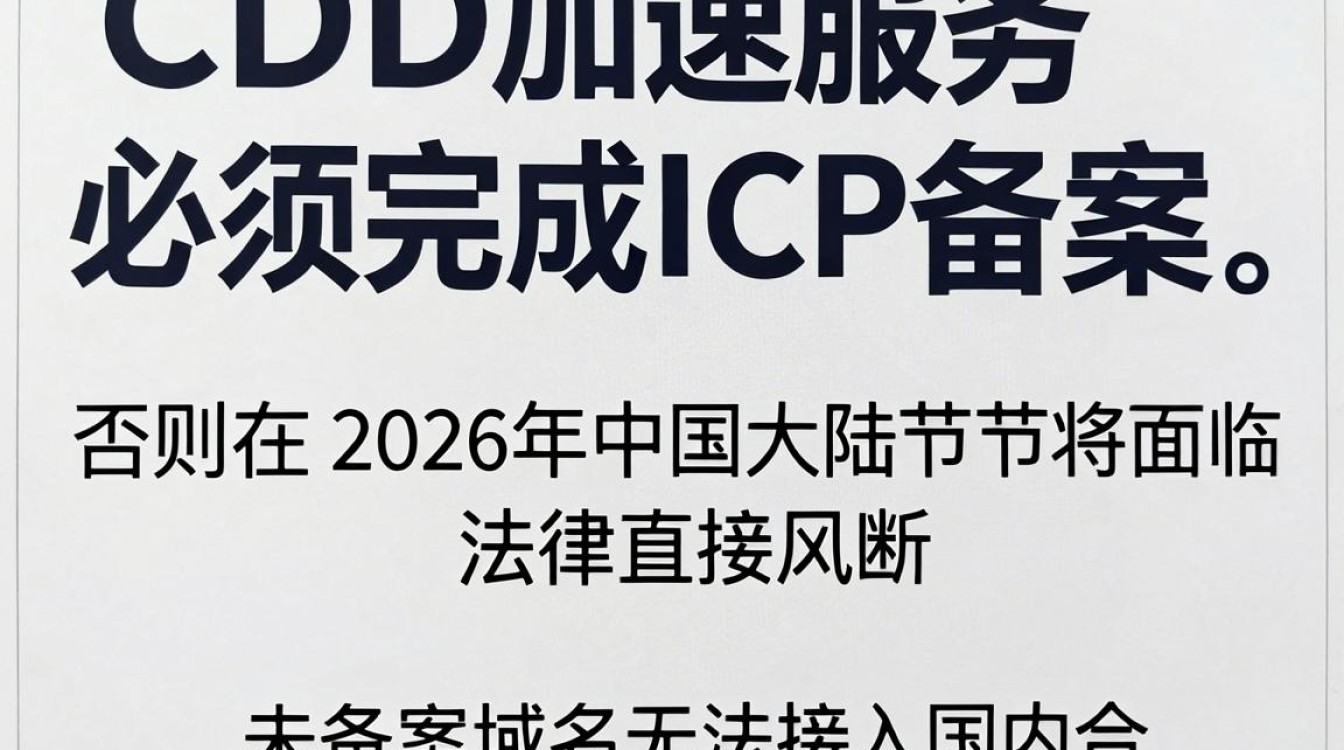 cdn没备案 cdn没备案