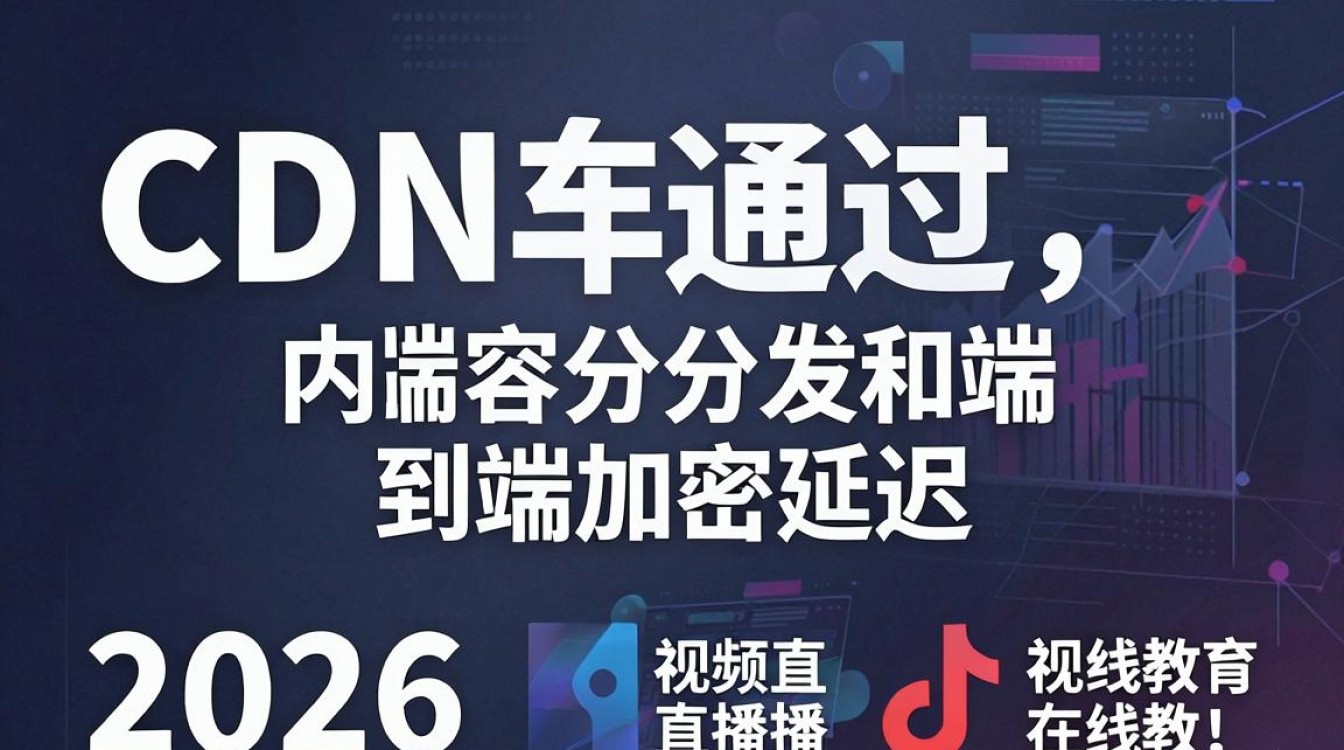 加密流 cdn 加密流 cdn