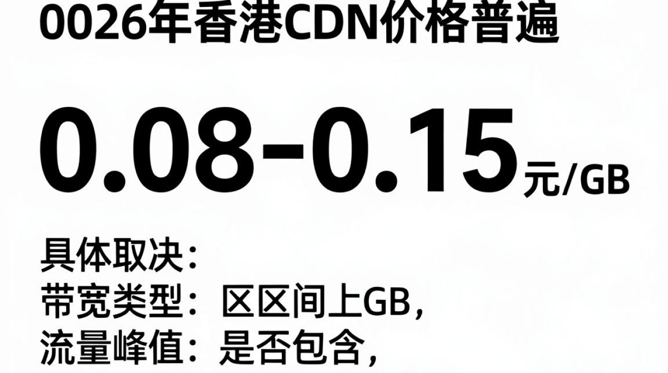 香港cdn价格 香港cdn价格