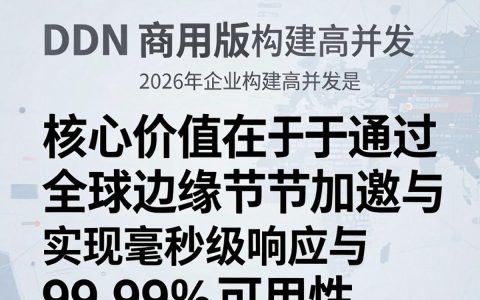 cdn商用版怎么用，cdn加速服务