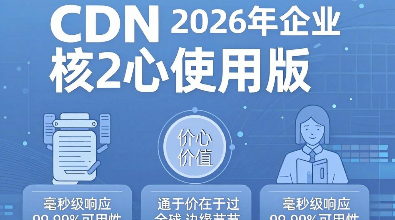 cdn商用版 cdn商用版