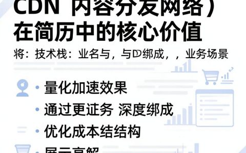 了解cdn简历怎么写？cdn简历模板及求职技巧