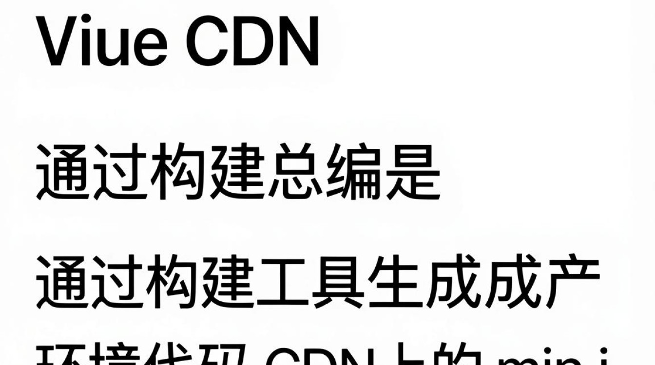 vue cdn发布