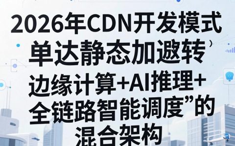cdn开发模式是什么，cdn开发模式