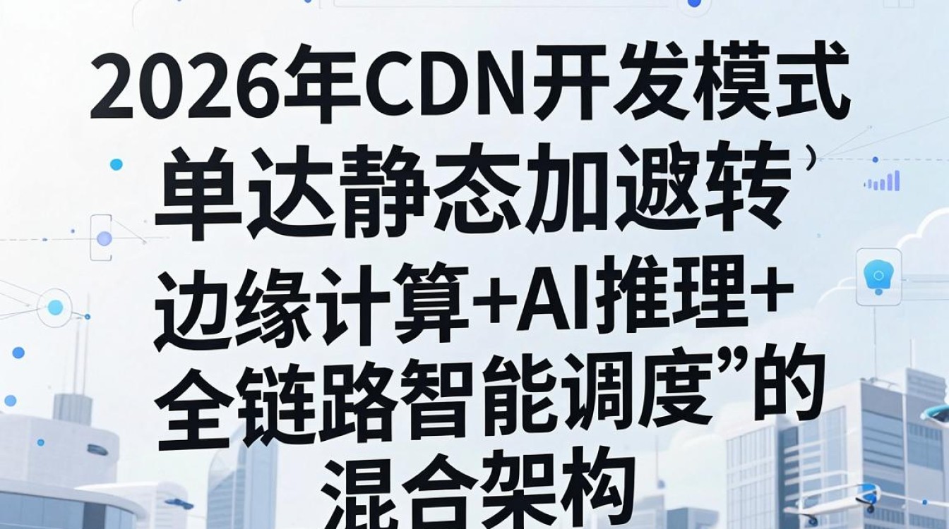 cdn开发模式