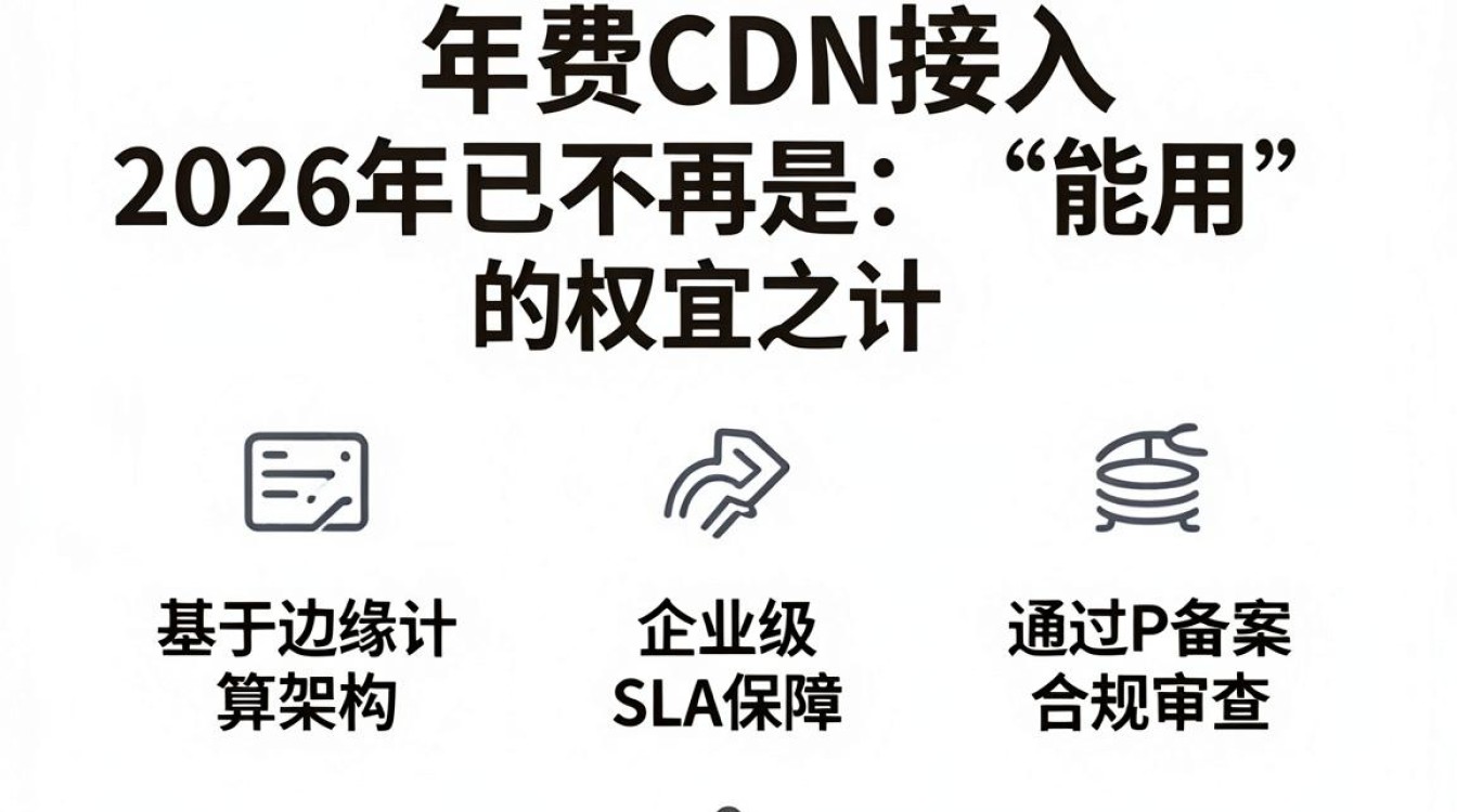 免费cdn接入