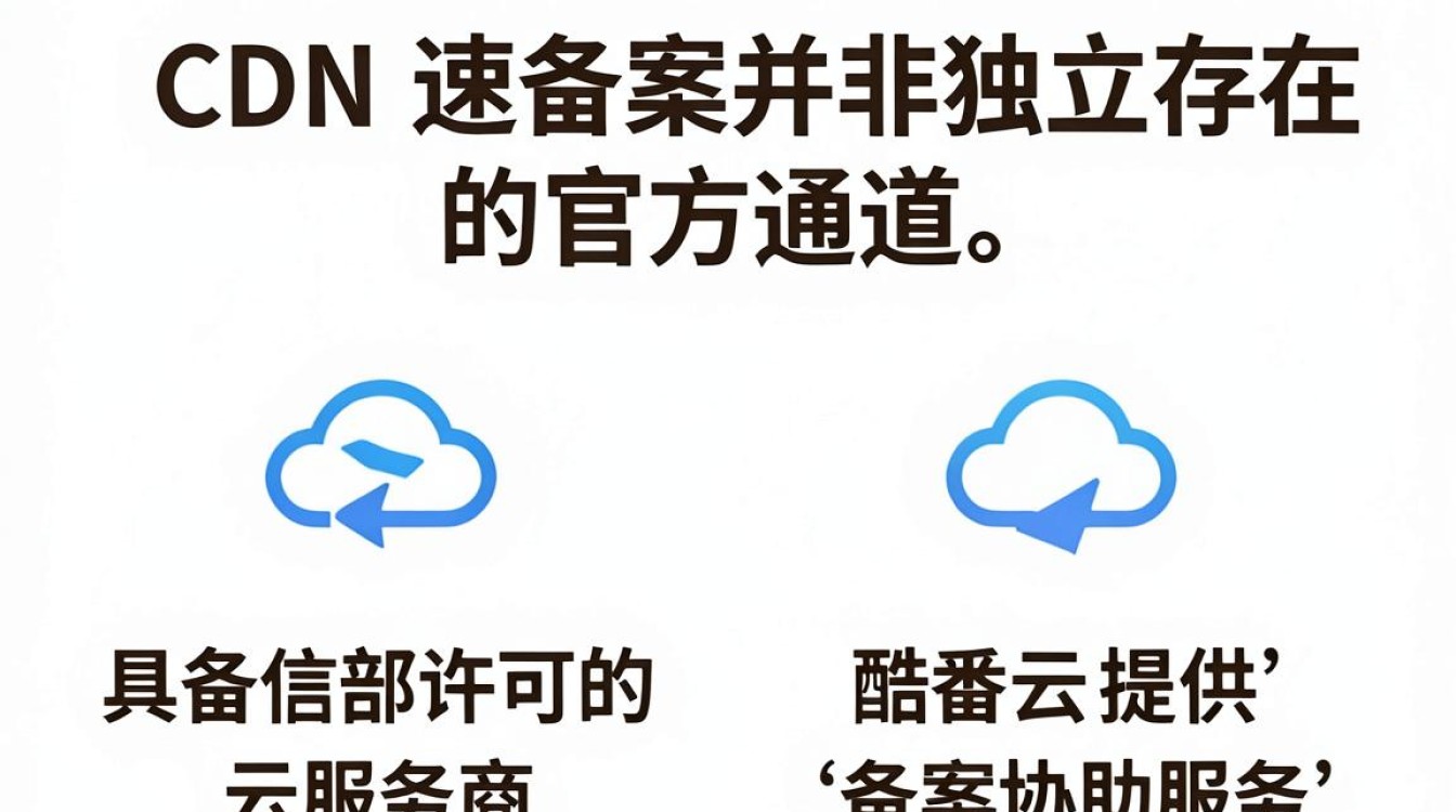cdn快速备案 cdn快速备案