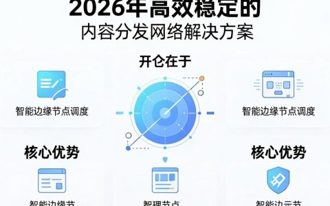 cdn007是什么，cdn007