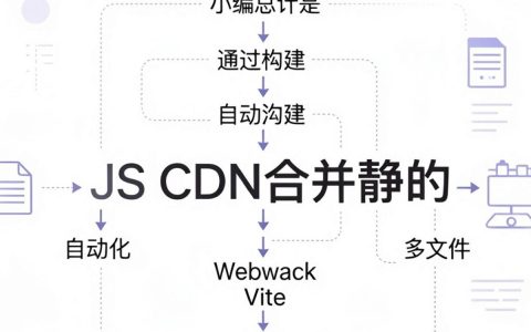 js cdn 合并怎么做，js cdn 合并