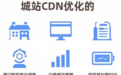 网站CDN优化，网站CDN加速配置方法