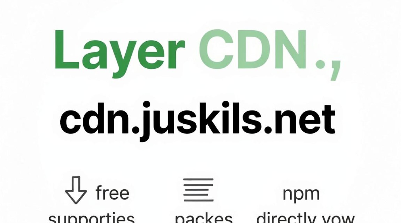 layer cdn地址 layer cdn地址