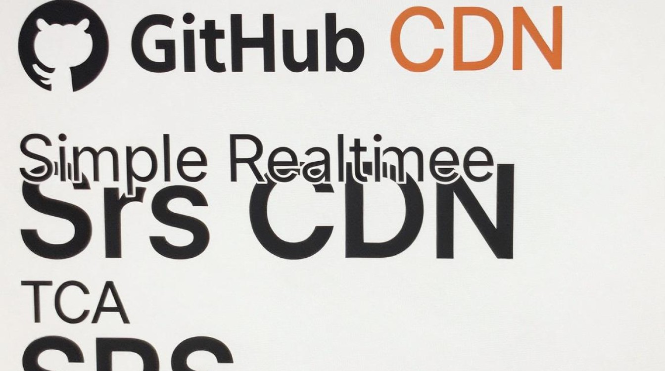 github srs cdn github srs cdn