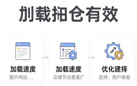 cdn引入资源报错怎么办？cdn引入资源
