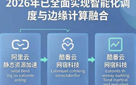 国内jq cdn加速慢怎么办，jquery cdn国内加速