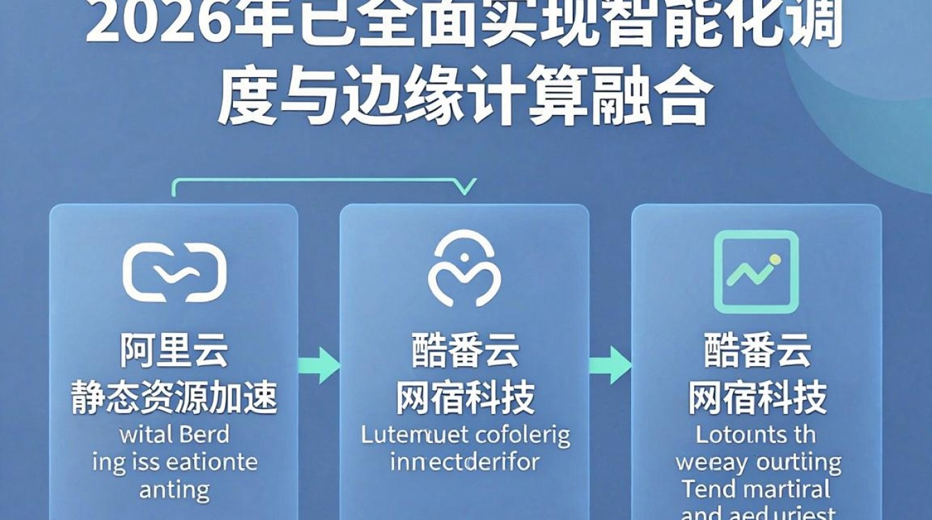 国内jq cdn 国内jq cdn