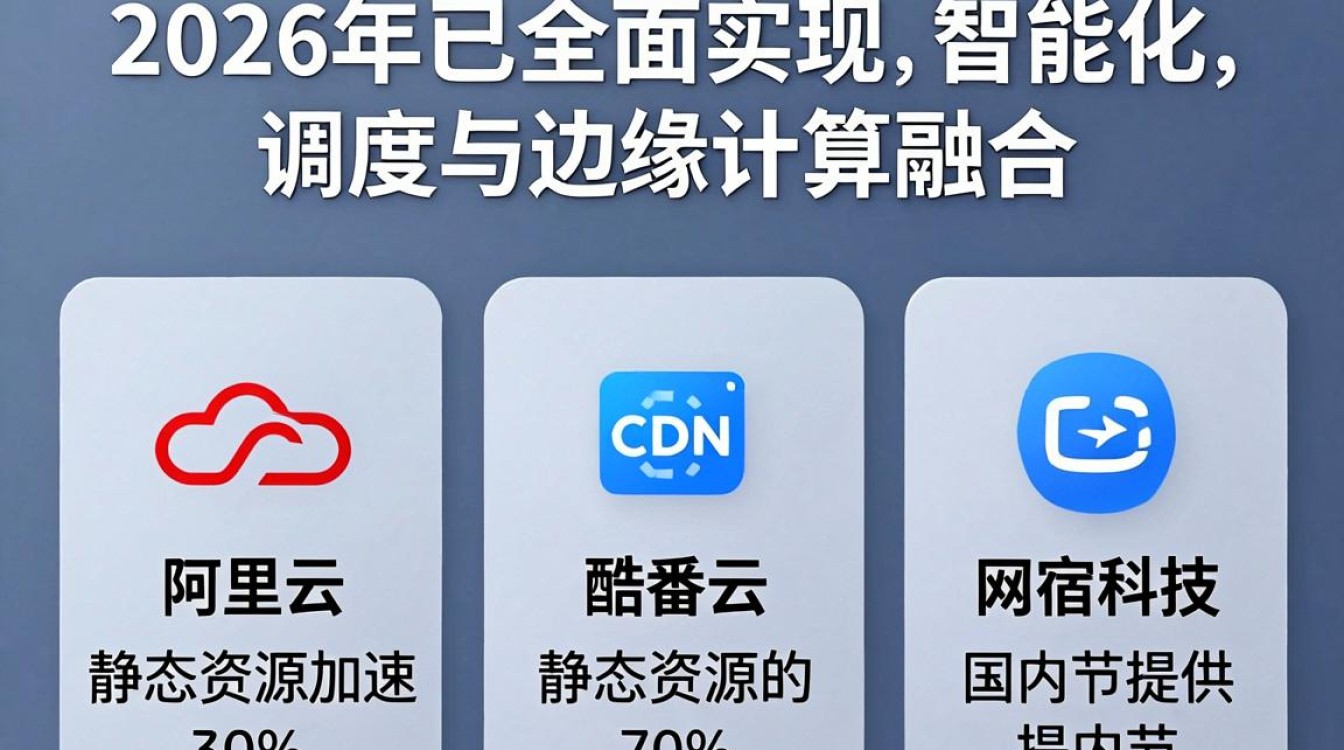 国内jq cdn 国内jq cdn