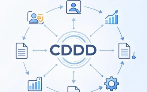 cdn加速页是什么，cdn加速服务哪家强