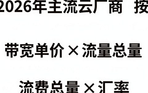 cdn换算usd，CDN费用怎么换算成美元