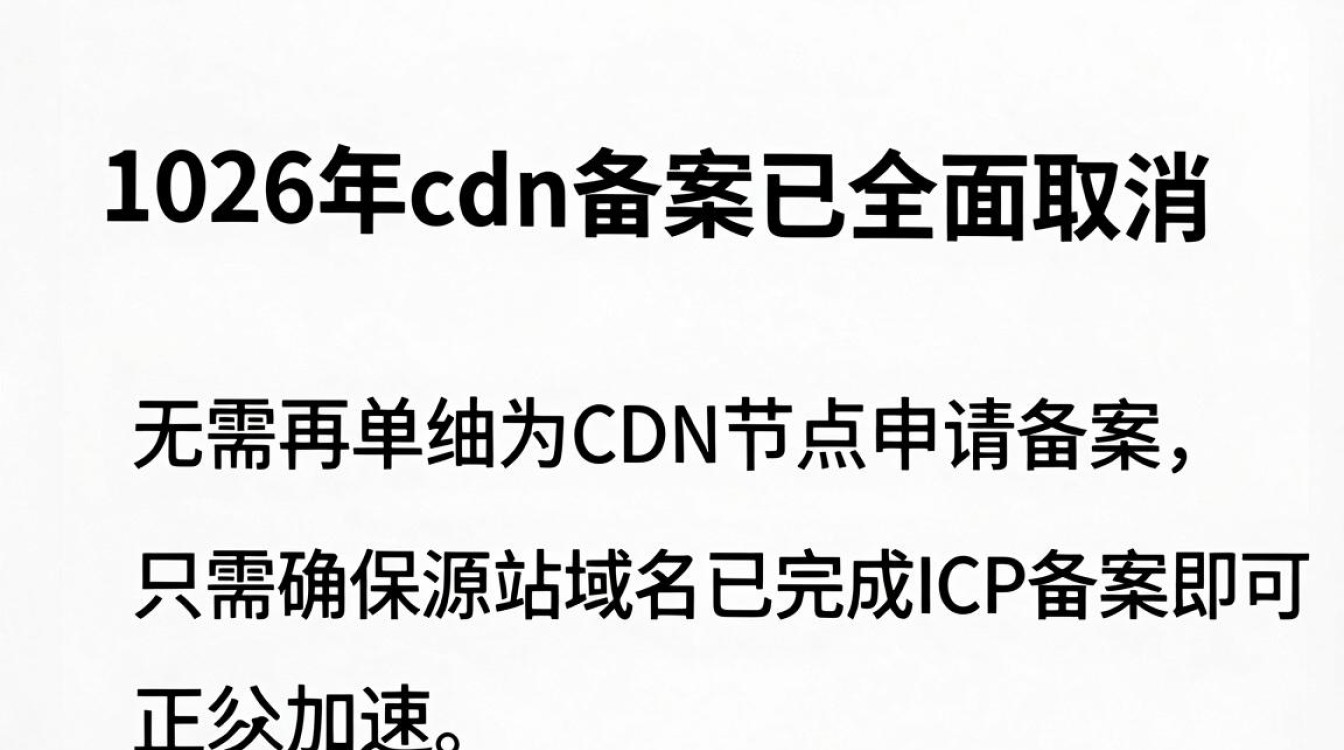 cdn备案取消 cdn备案取消