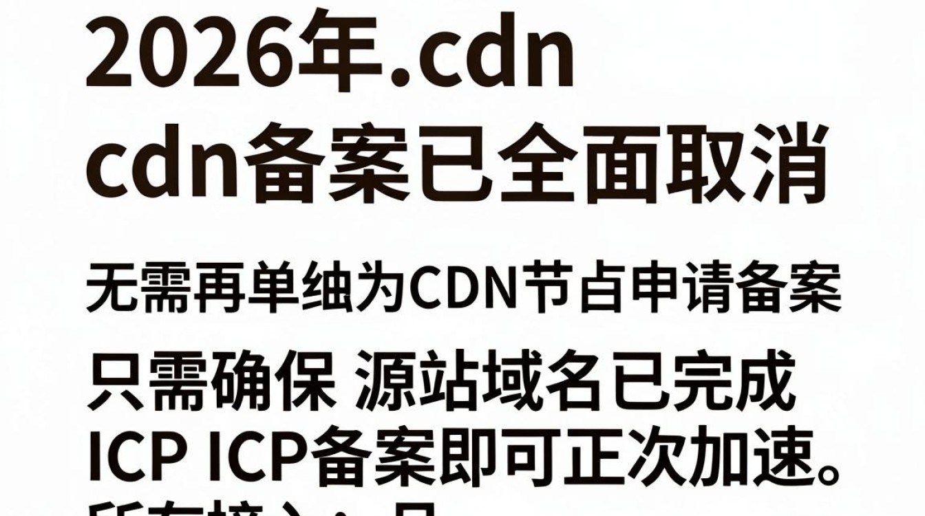cdn备案取消 cdn备案取消