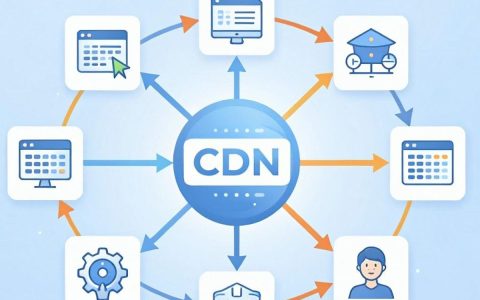 加入了cdn，cdn加速真的能提升网站打开速度吗