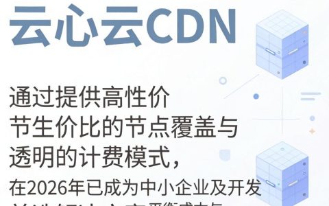 良心云cdn怎么使用，良心云cdn